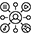 dexon